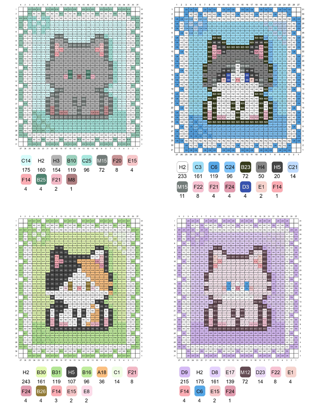 Cat stamp pixel perler bead patterns made with 2.6mm mini beads