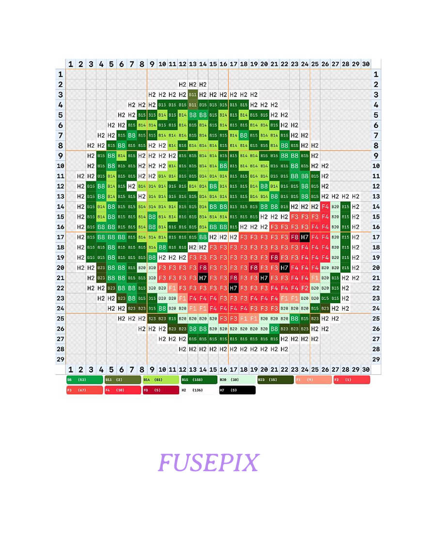 Free Pattern Drop: Fruit Series