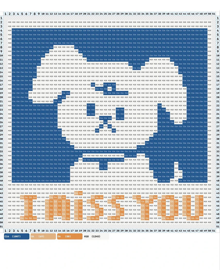 Waiting puppy pixel art pattern made with 2.6mm mini perler beads