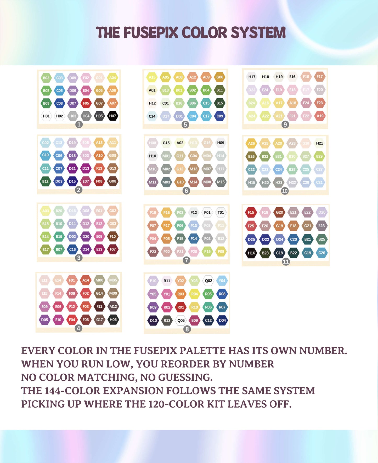 Fusepix 144-Color Mini Bead Kit | 74,000pcs